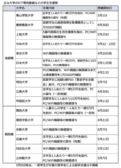 オンライン授業 補助金.jpg .jpg